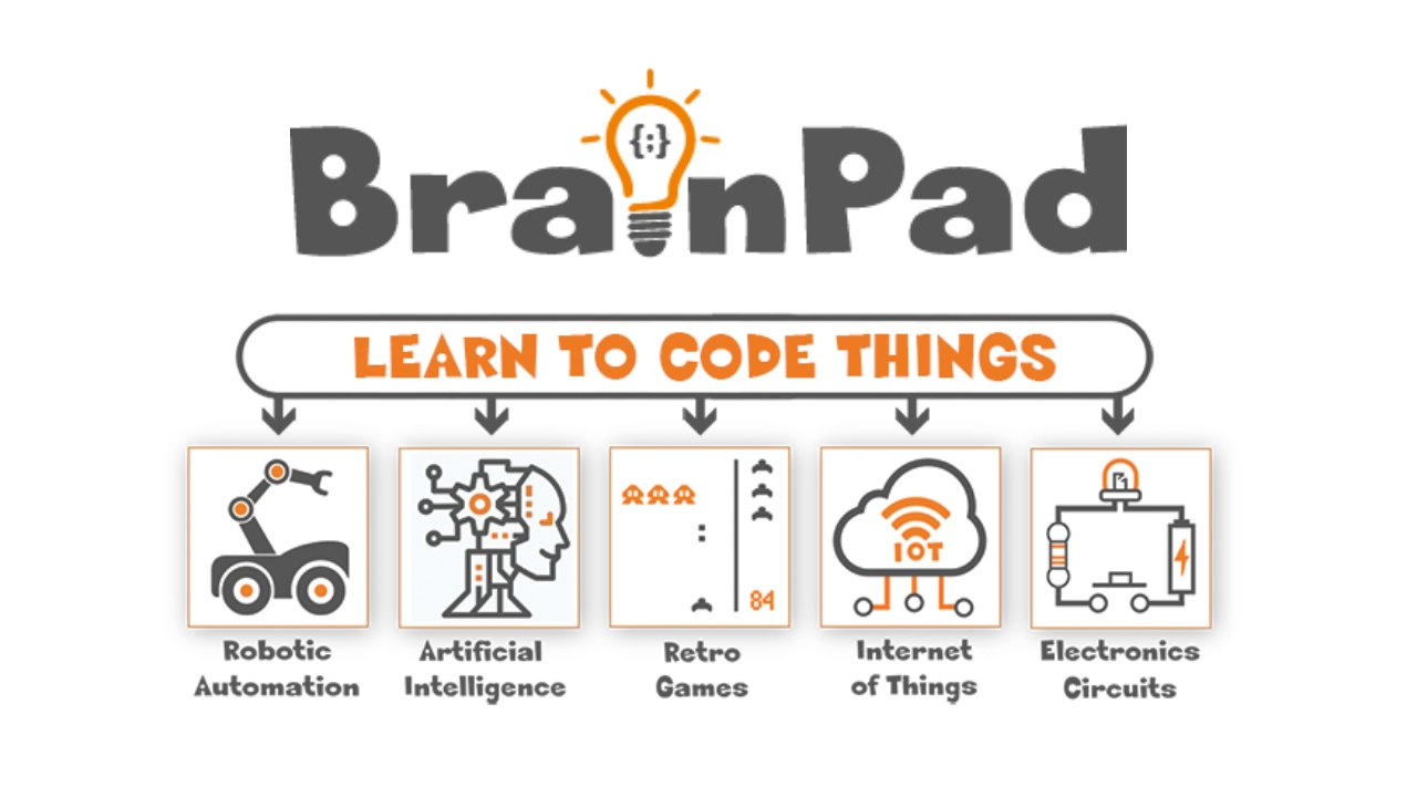 Brainpad Education Toys Malaysia